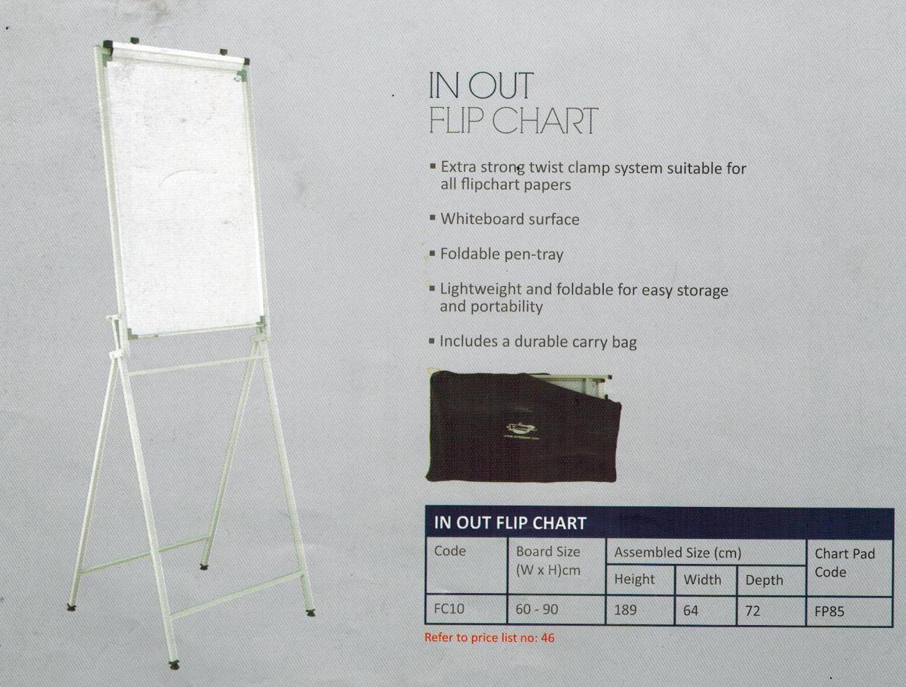 Flip Chart Paper Size Cm
